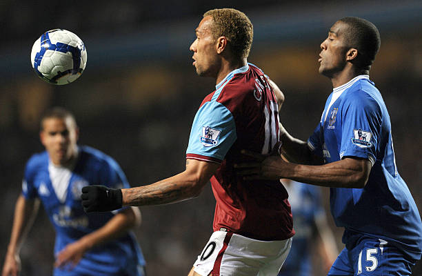 战术积累 战术积累